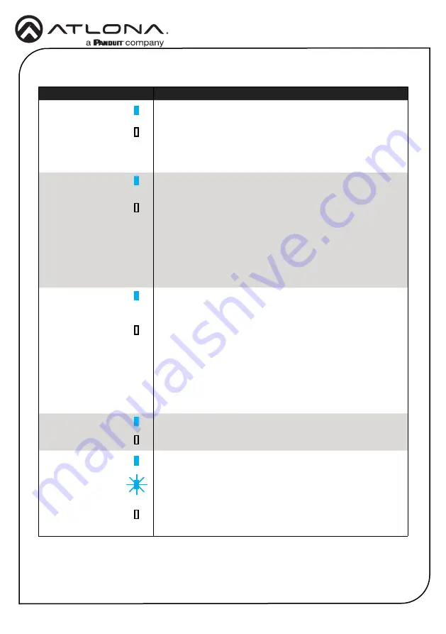 Panduit ATLONA AT-RON-442 Installation Manual Download Page 6