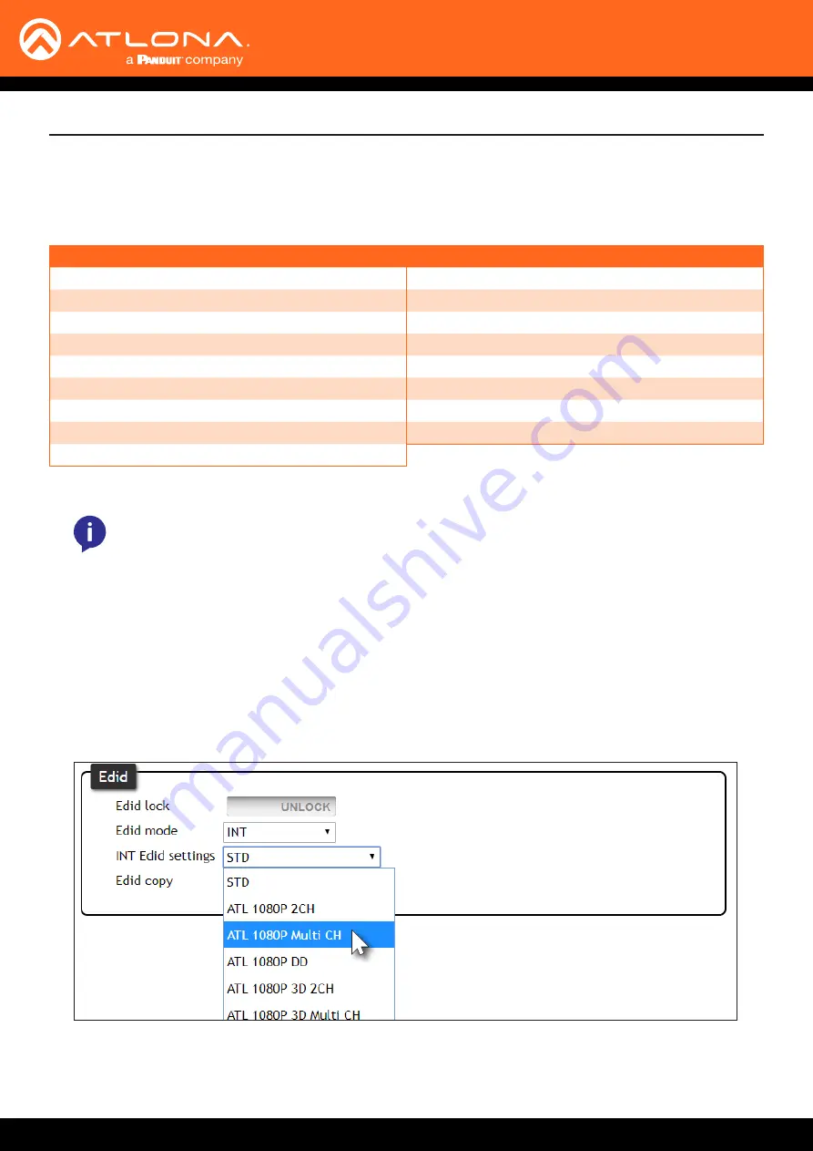 Panduit Atlona AT-UHD-CAT-4 Manual Download Page 18