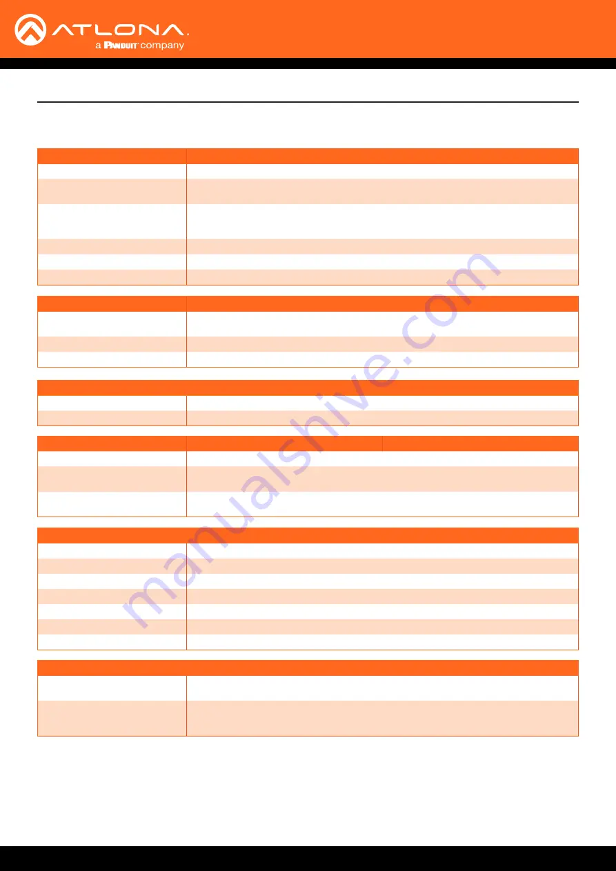 Panduit Atlona AT-UHD-CAT-4 Manual Download Page 45