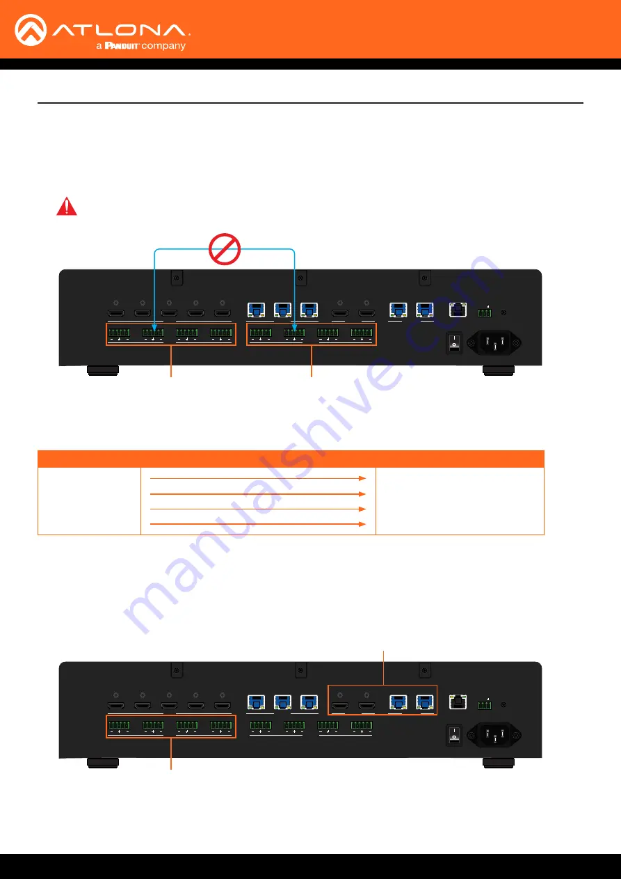 Panduit Atlona AT-UHD-CLSO-840 Скачать руководство пользователя страница 25