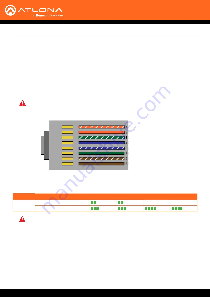 Panduit ATLONA AT-UHD-PRO3-1616M Скачать руководство пользователя страница 69