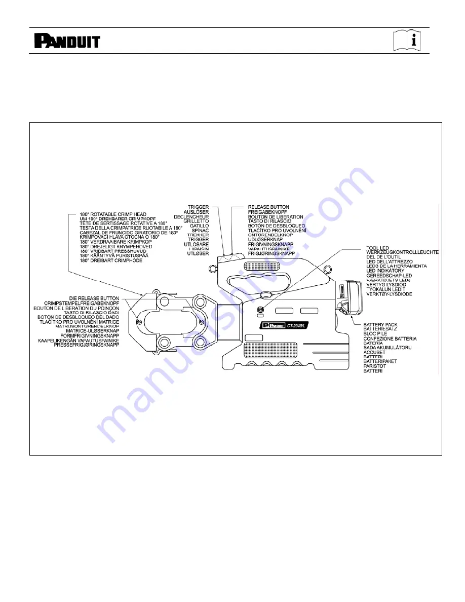 Panduit CT-2940/L Скачать руководство пользователя страница 11