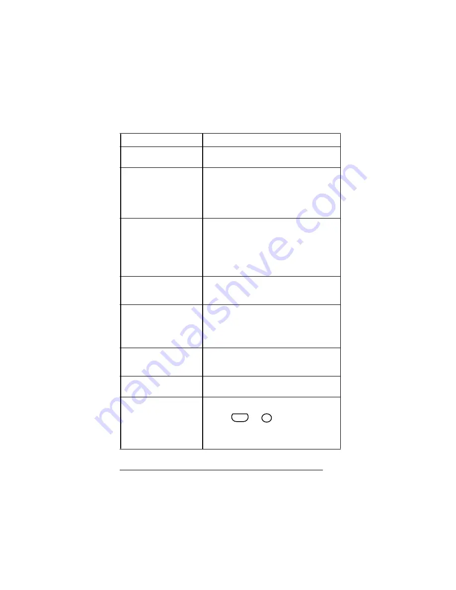 Panduit LS7 Operator'S Manual Download Page 68