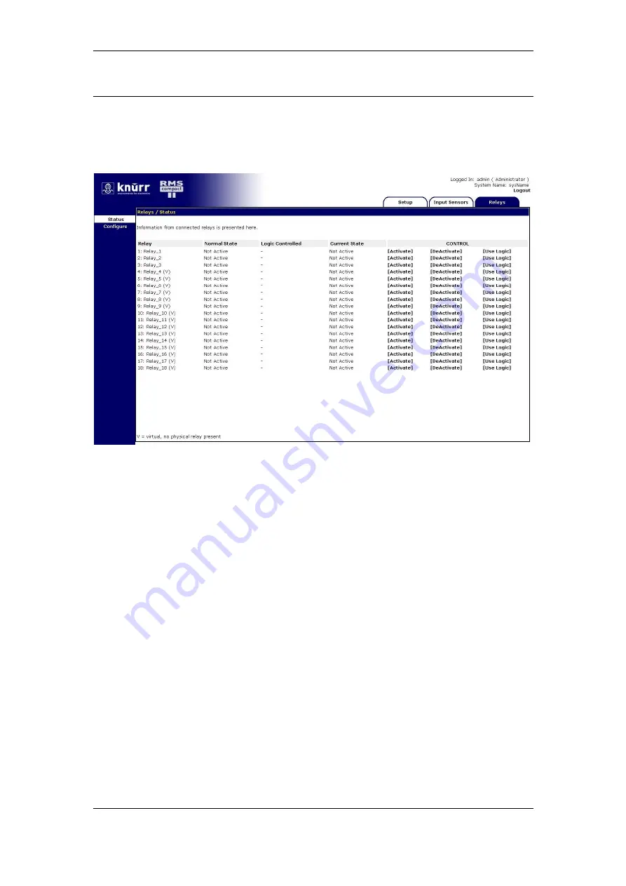 Panduit RMS Compact II User Manual Download Page 43