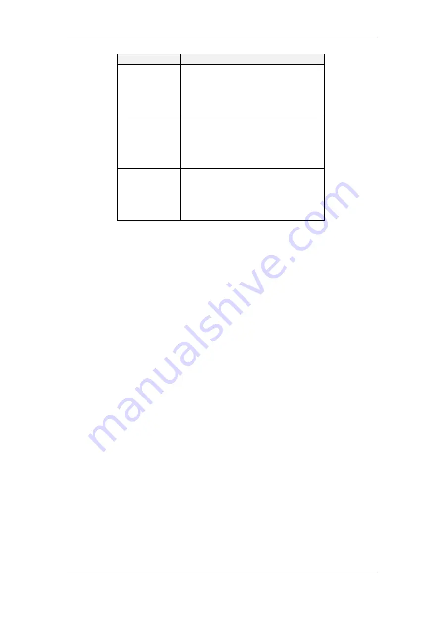 Panduit RMS Compact II User Manual Download Page 58