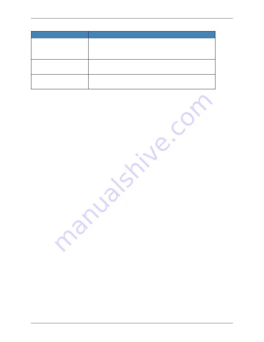 Panduit SmartZone E24 User Manual Download Page 8