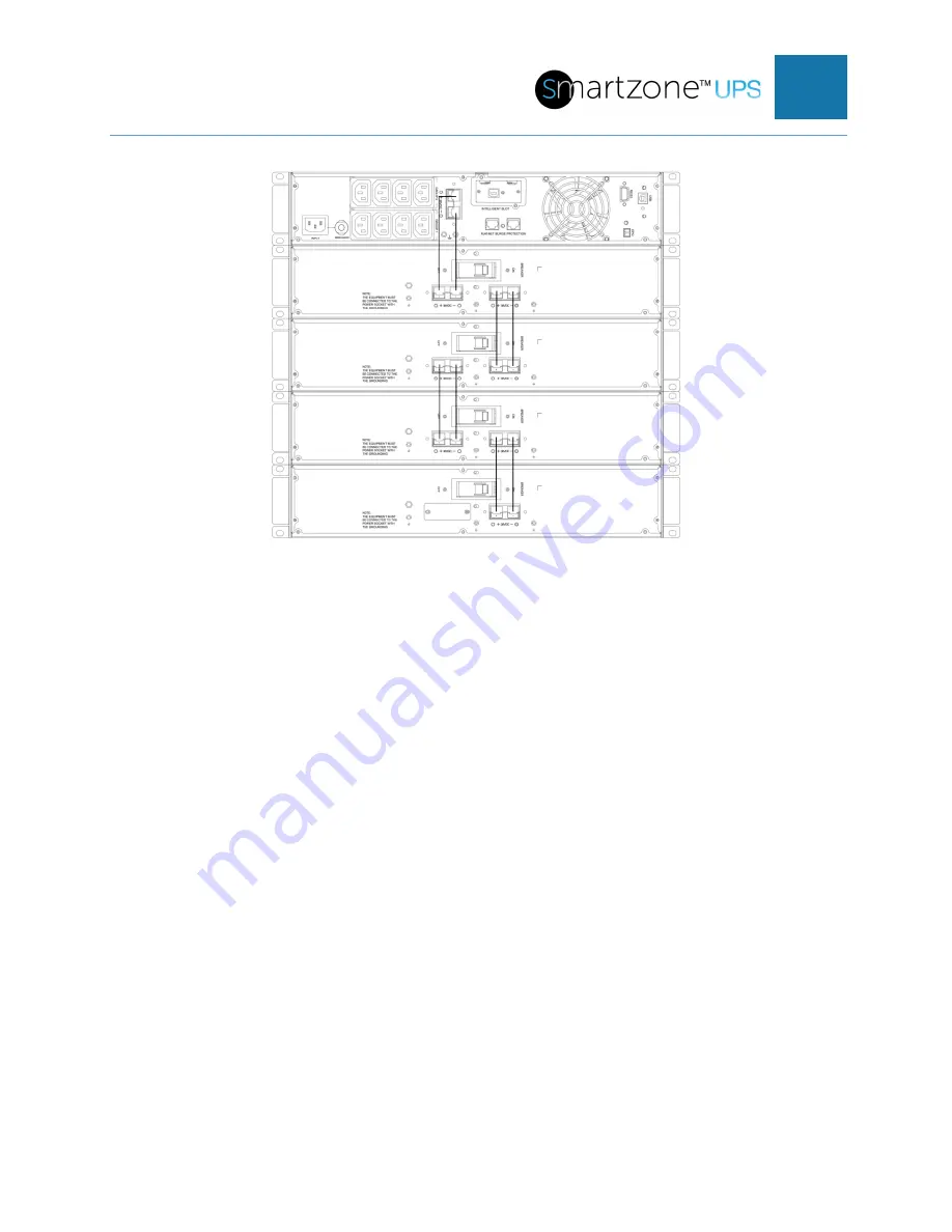 Panduit smartzone U01N11L Скачать руководство пользователя страница 51