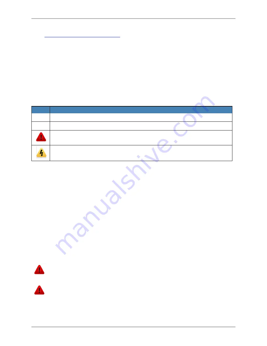 Panduit SynapSense CRAC Installation Manual Download Page 5