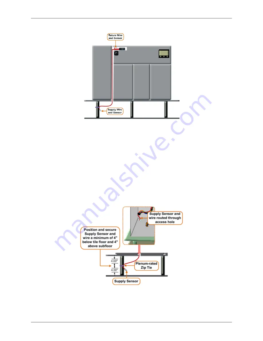 Panduit SynapSense CRAC Installation Manual Download Page 21