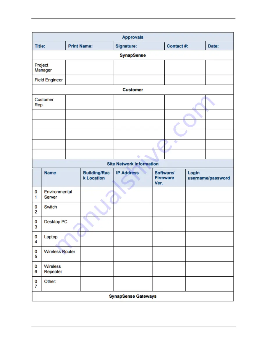 Panduit SynapSense CRAC Installation Manual Download Page 38