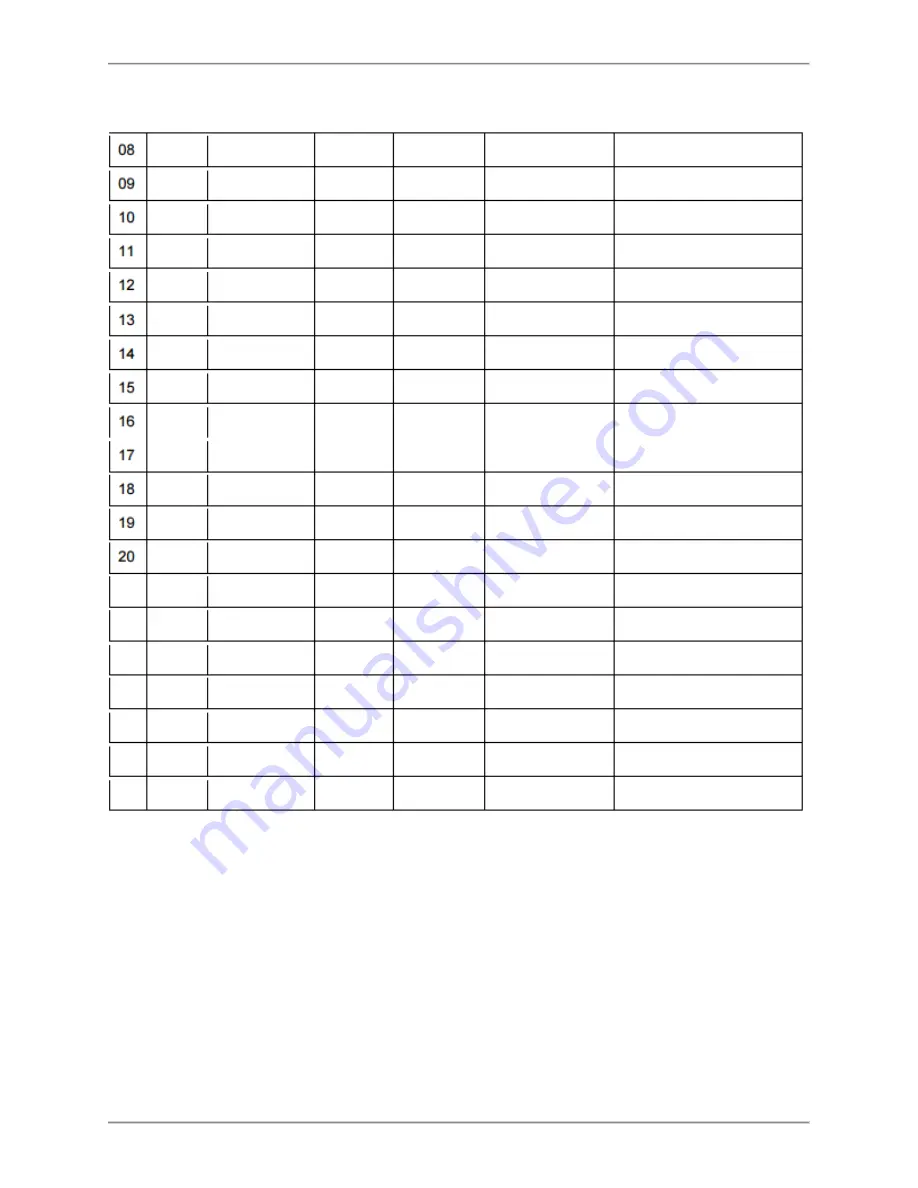 Panduit SynapSense CRAC Installation Manual Download Page 45