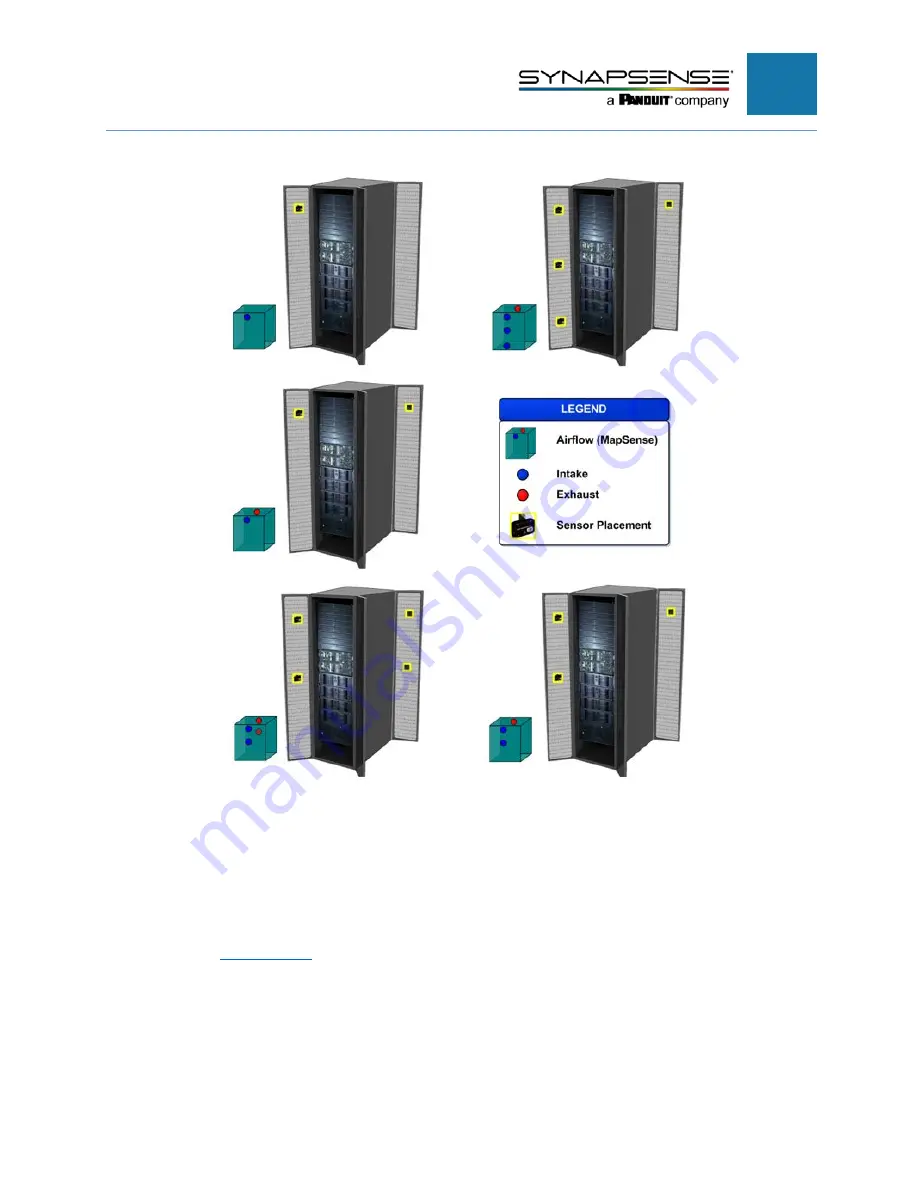 Panduit Synapsense ThermaNode EZ Installation Manual Download Page 17