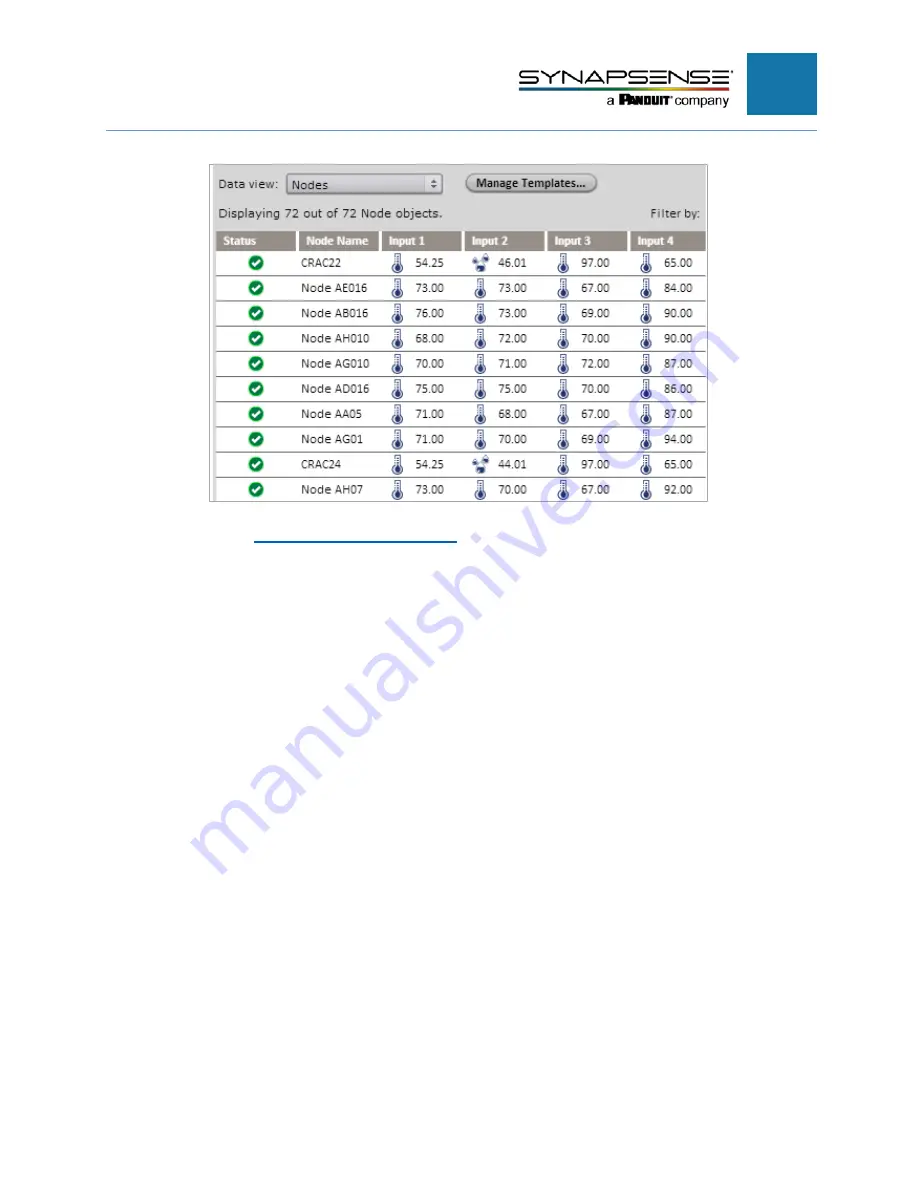 Panduit Synapsense ThermaNode EZ Installation Manual Download Page 25