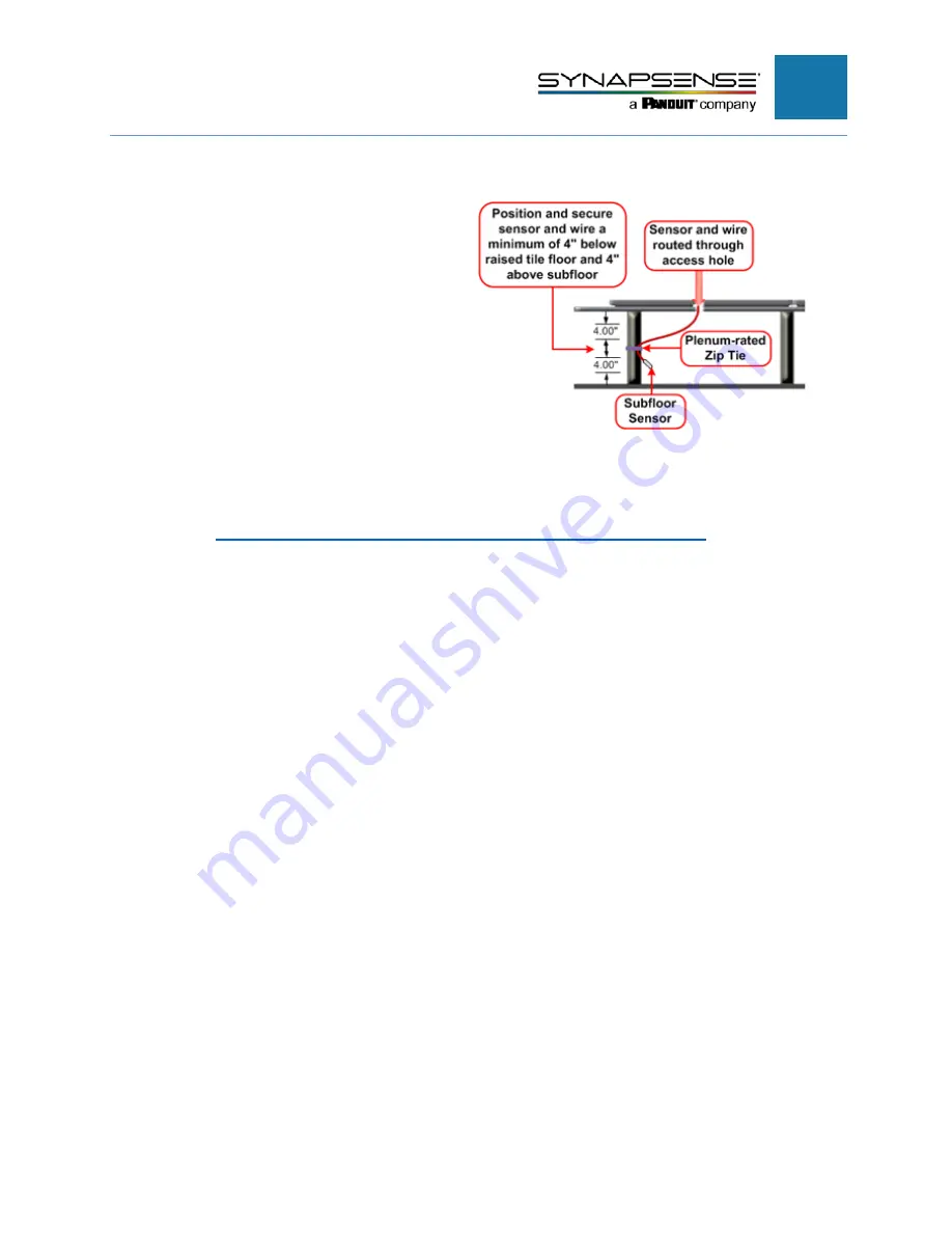 Panduit Synapsense ThermaNode EZ Скачать руководство пользователя страница 43