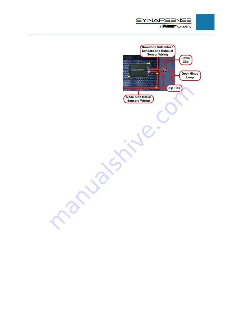 Panduit Synapsense ThermaNode EZ Installation Manual Download Page 46