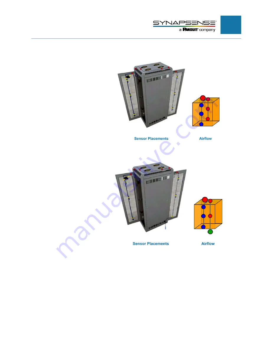 Panduit Synapsense ThermaNode EZ Скачать руководство пользователя страница 54