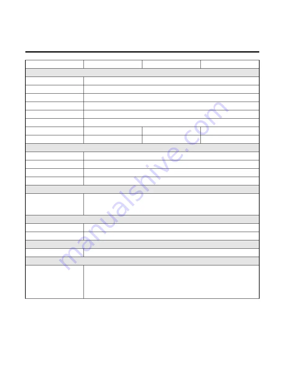 Panduit TDP42H Operator'S Manual Download Page 8