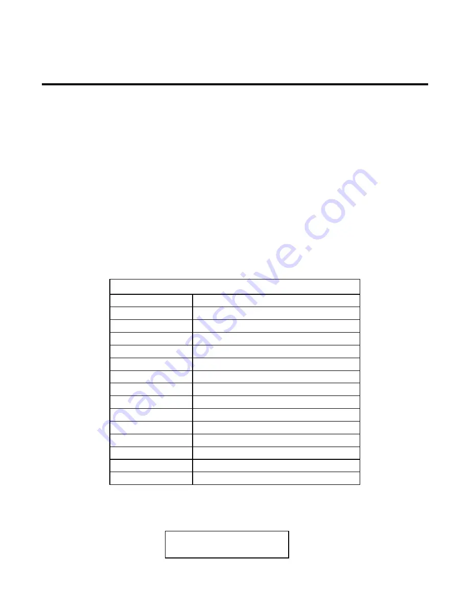 Panduit TDP42H Operator'S Manual Download Page 33