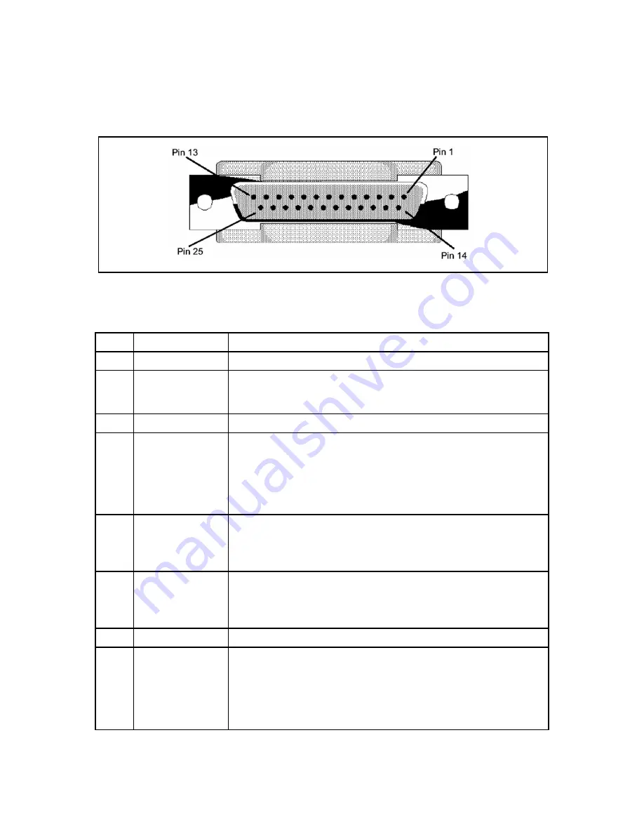 Panduit TDP42H Operator'S Manual Download Page 72