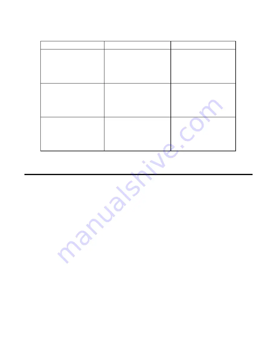 Panduit TDP42H Operator'S Manual Download Page 78