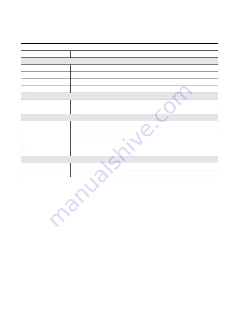 Panduit TDP43H Operator'S Manual Download Page 10