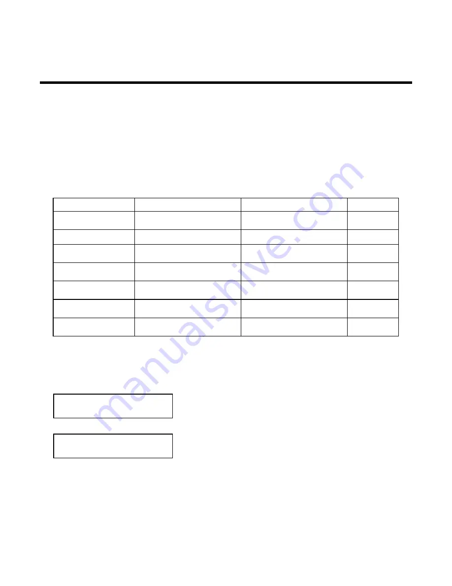 Panduit TDP43H Operator'S Manual Download Page 36