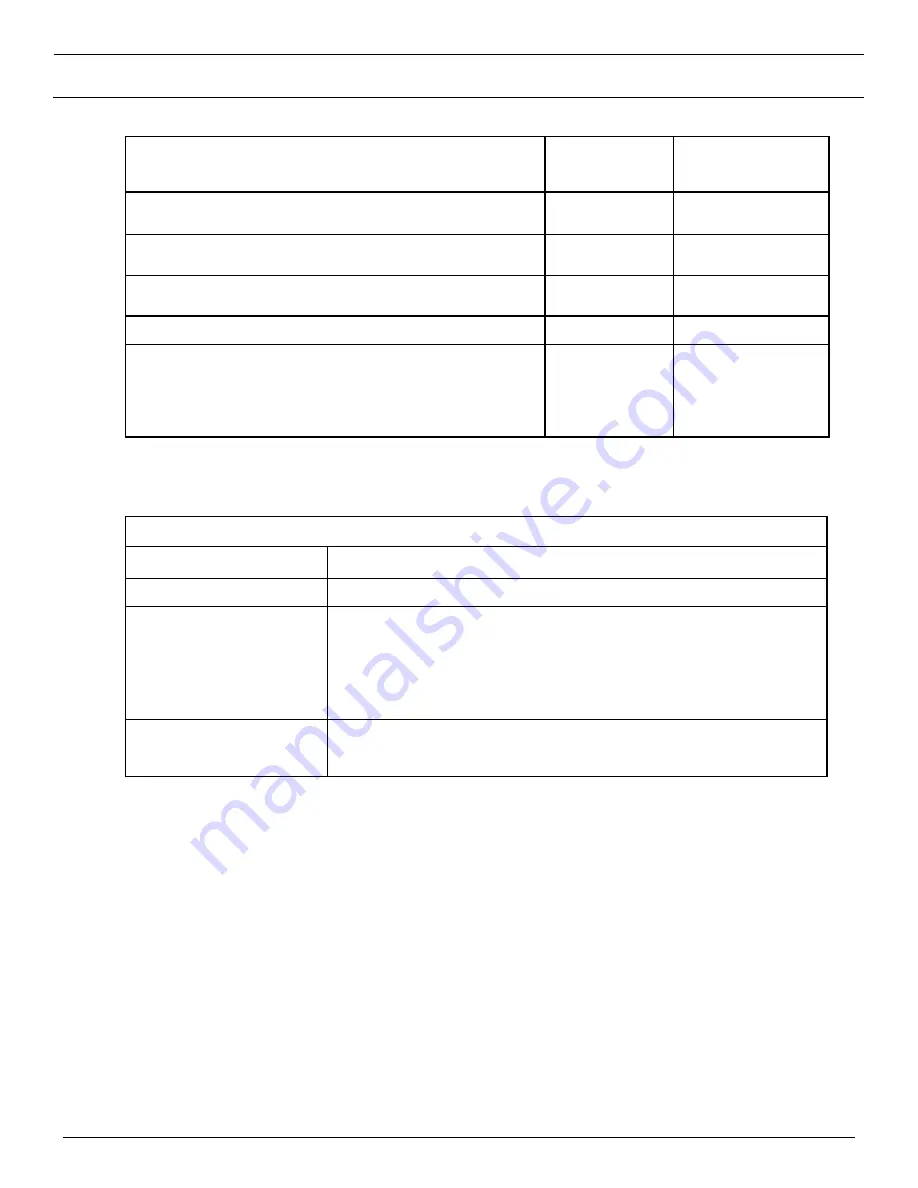 Panduit TDP43HE User Manual Download Page 7