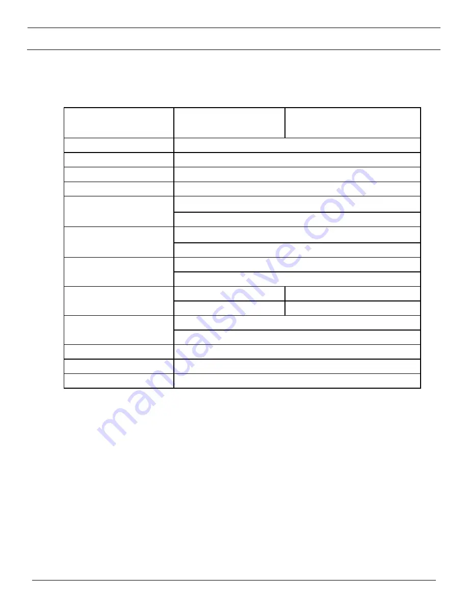 Panduit TDP43HE User Manual Download Page 9