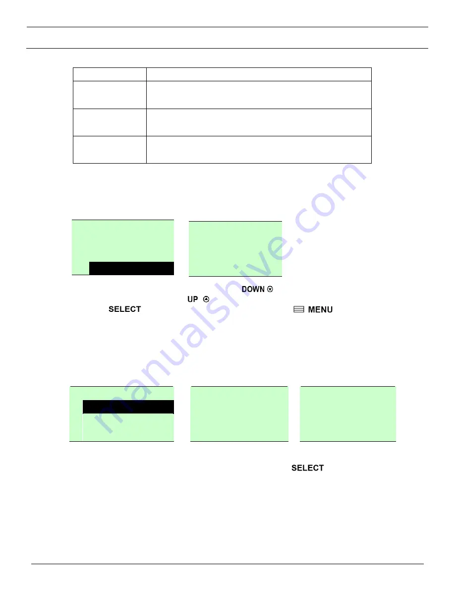 Panduit TDP43HE User Manual Download Page 38