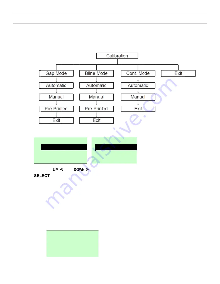 Panduit TDP43HE User Manual Download Page 43