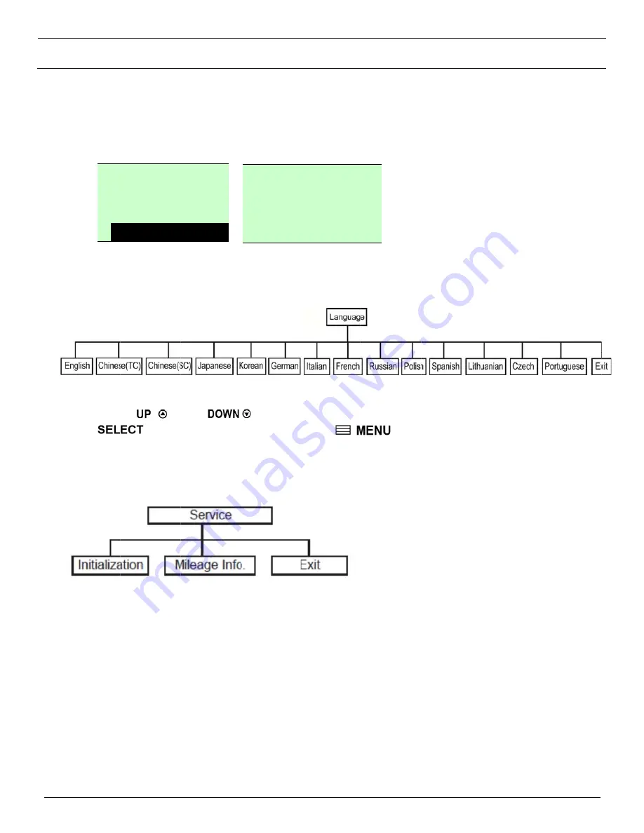 Panduit TDP43HE Скачать руководство пользователя страница 58