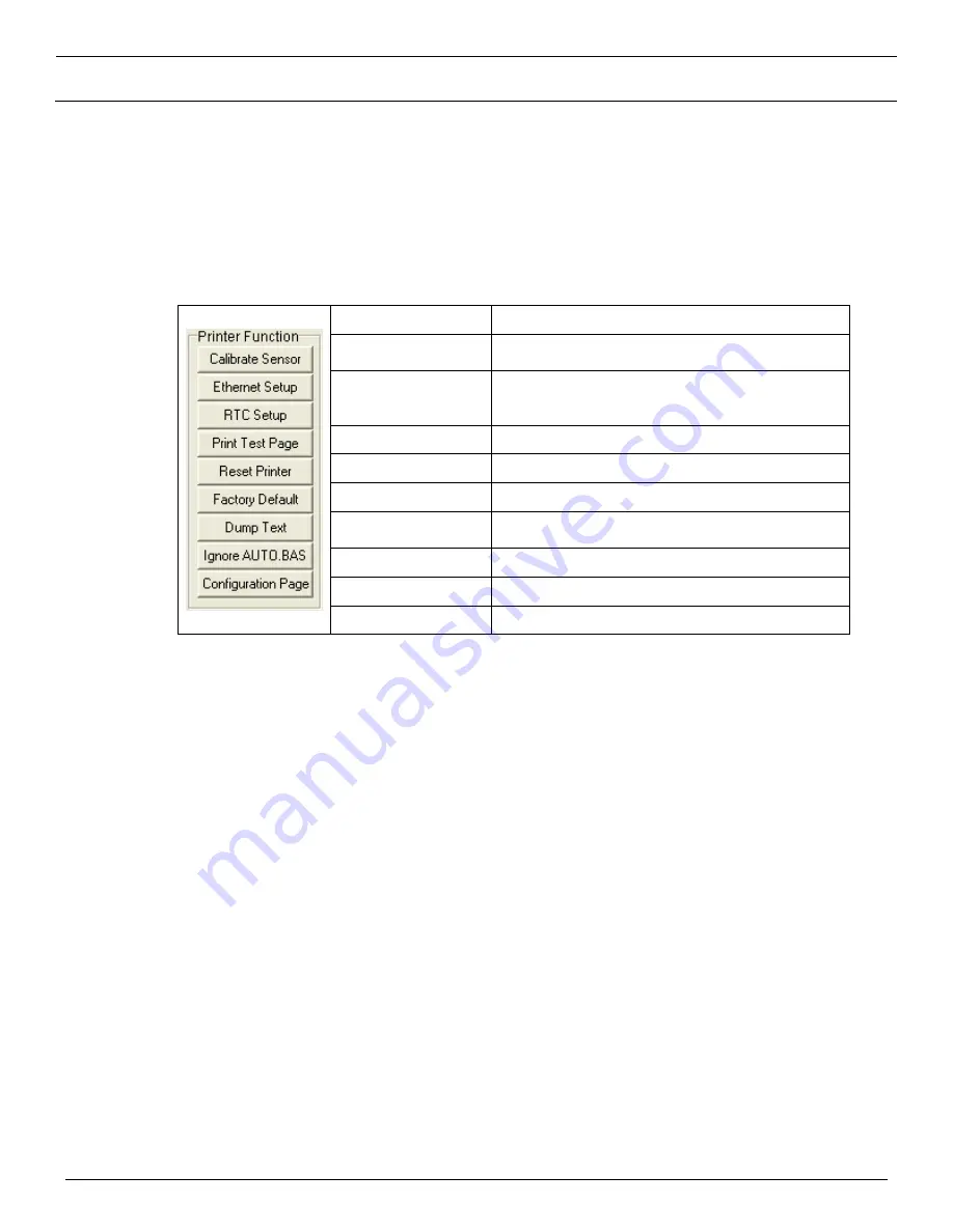 Panduit TDP43HE User Manual Download Page 62