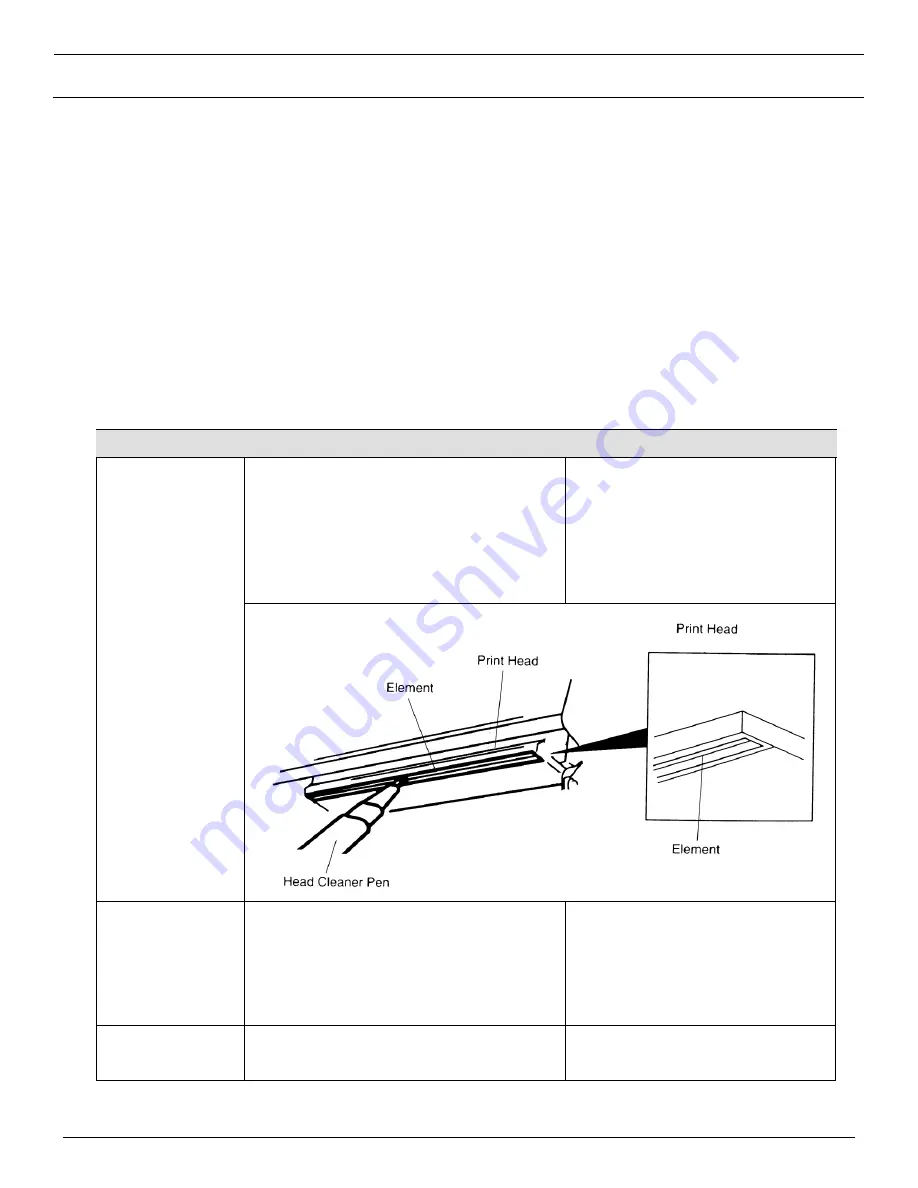 Panduit TDP43HE User Manual Download Page 73