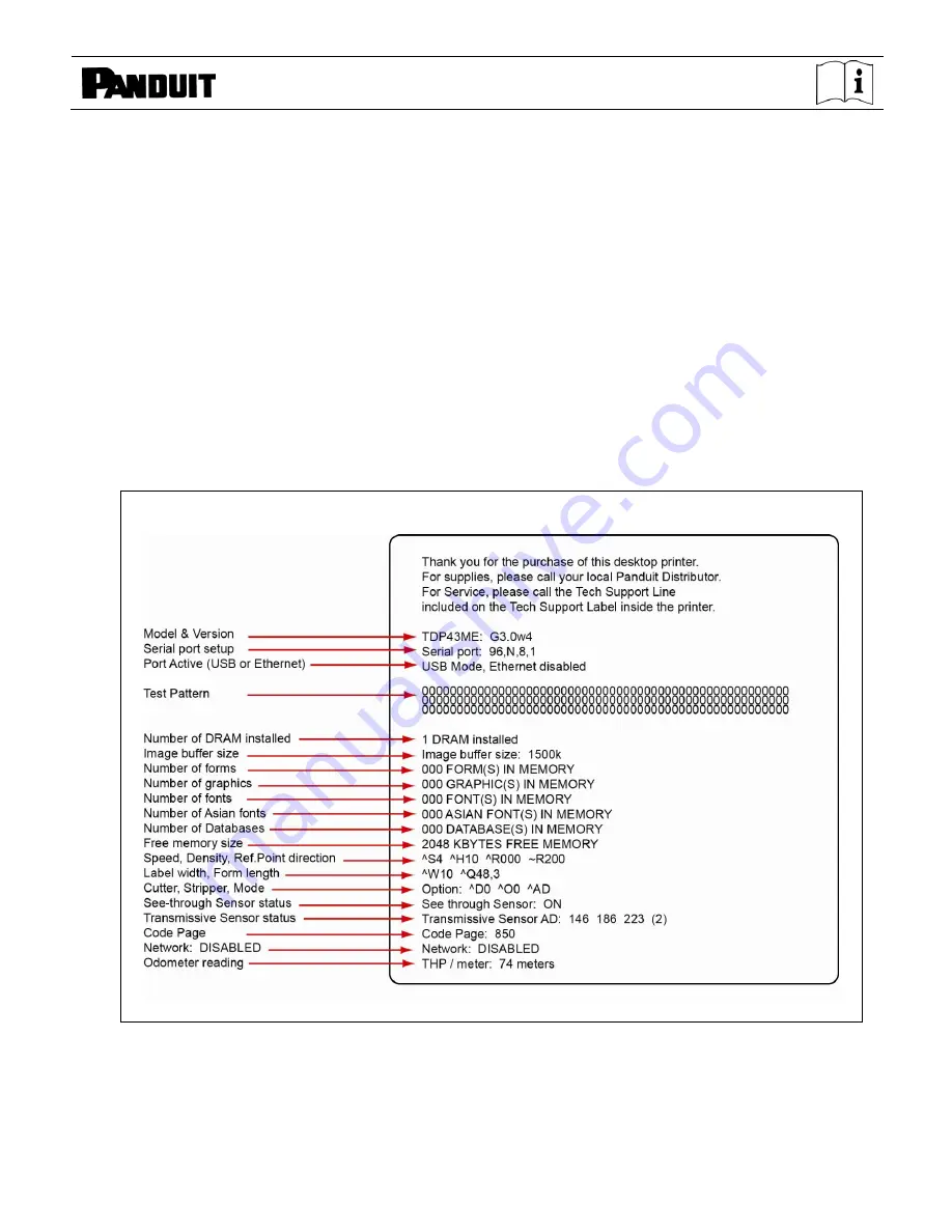 Panduit TDP43ME Operation Manual Download Page 58