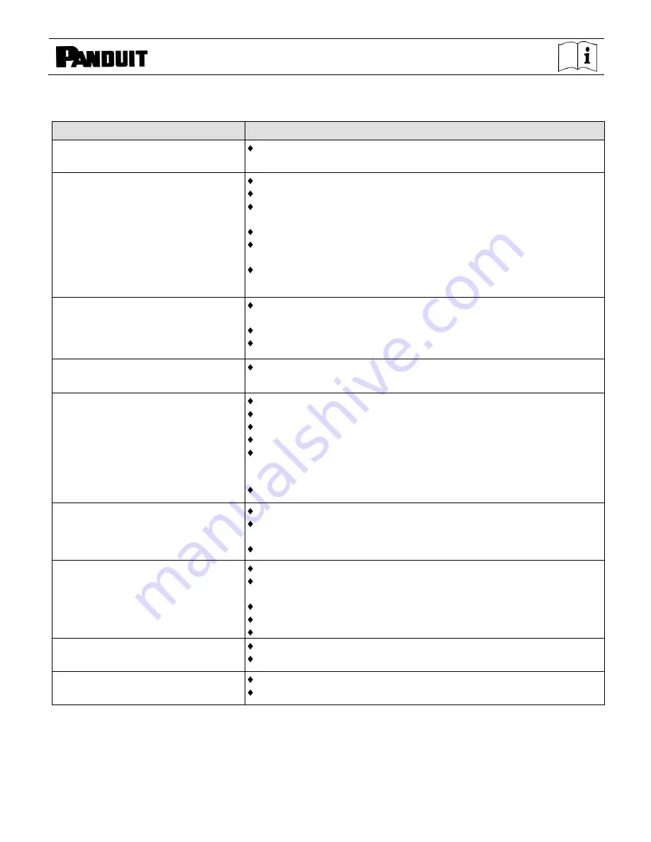 Panduit TDP43ME Operation Manual Download Page 63