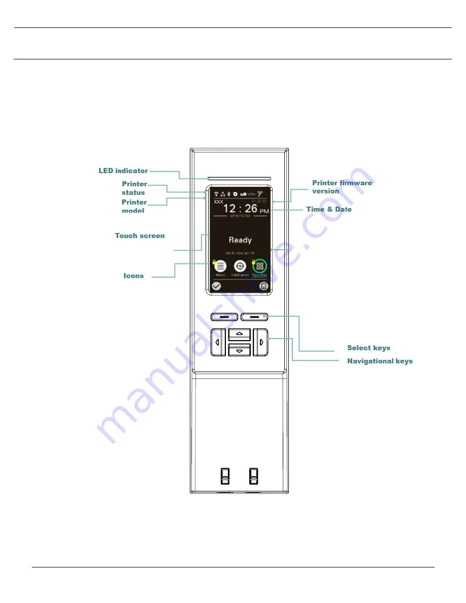 Panduit TDP46HET/E User Manual Download Page 12