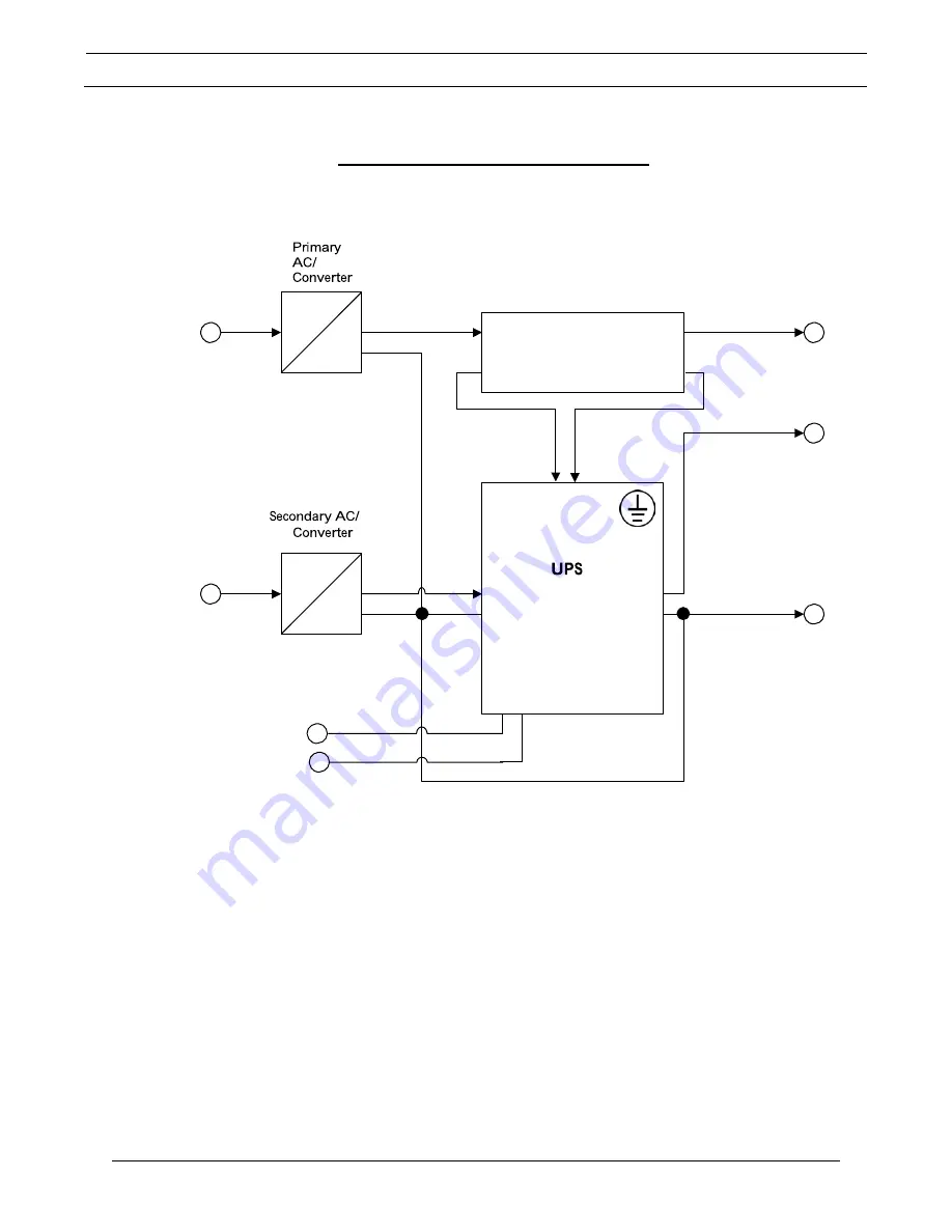 Panduit UPS003024024015 Скачать руководство пользователя страница 17