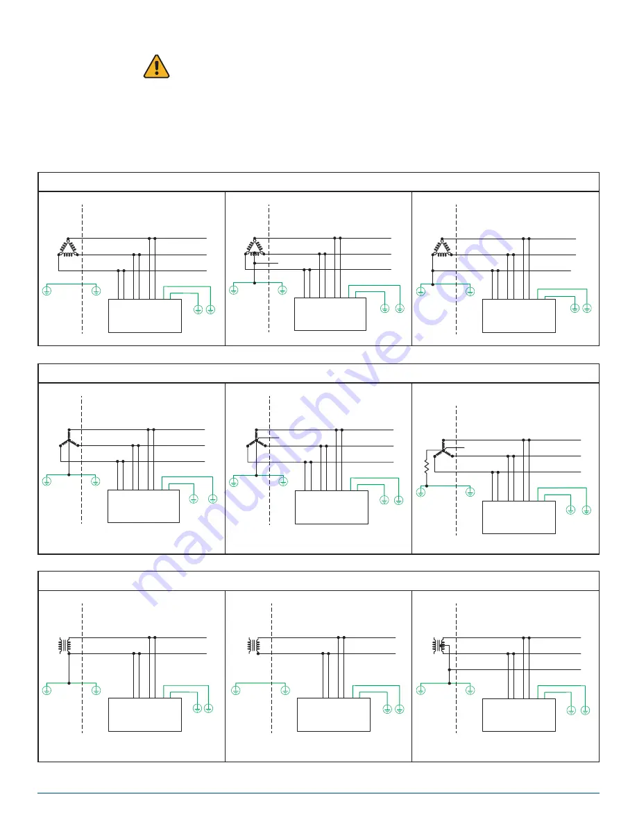 Panduit VeriSafe VS2- AVT-3IF Instruction Manual Download Page 9