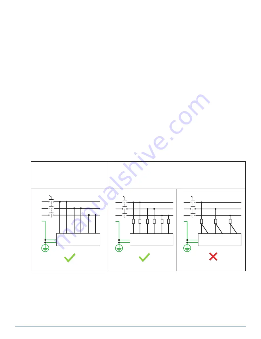 Panduit VeriSafe VS2- AVT-3IF Instruction Manual Download Page 11