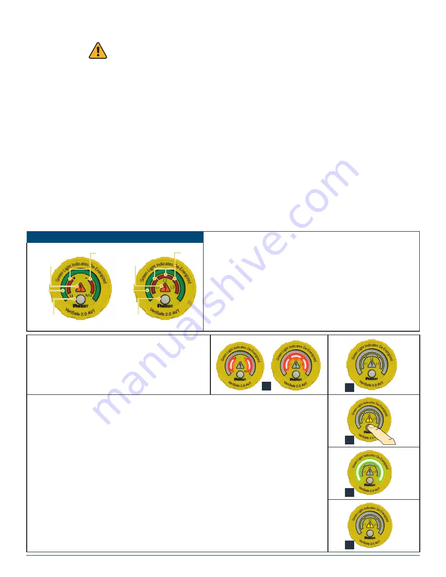 Panduit VeriSafe VS2- AVT-3IF Instruction Manual Download Page 15