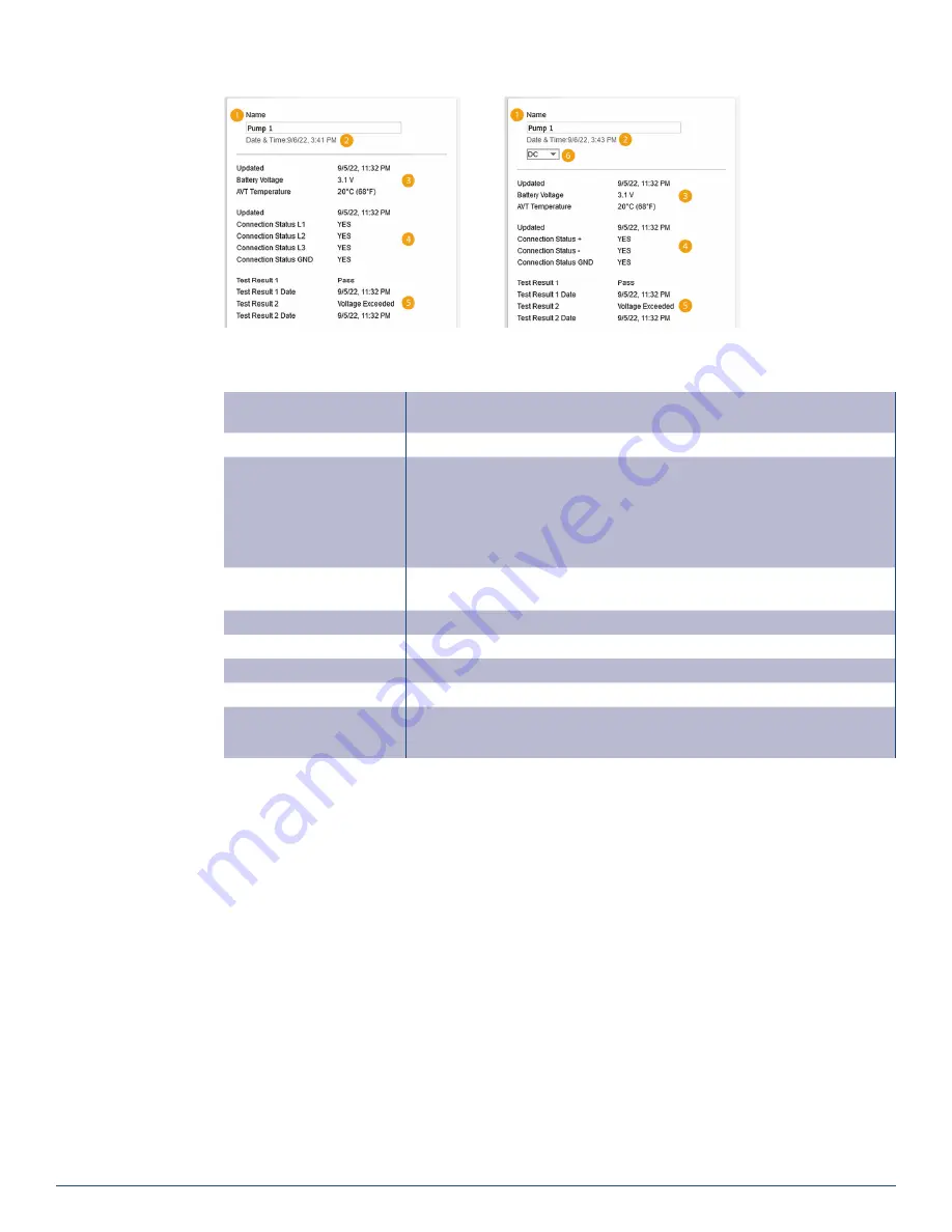 Panduit VeriSafe VS2-NET Скачать руководство пользователя страница 3