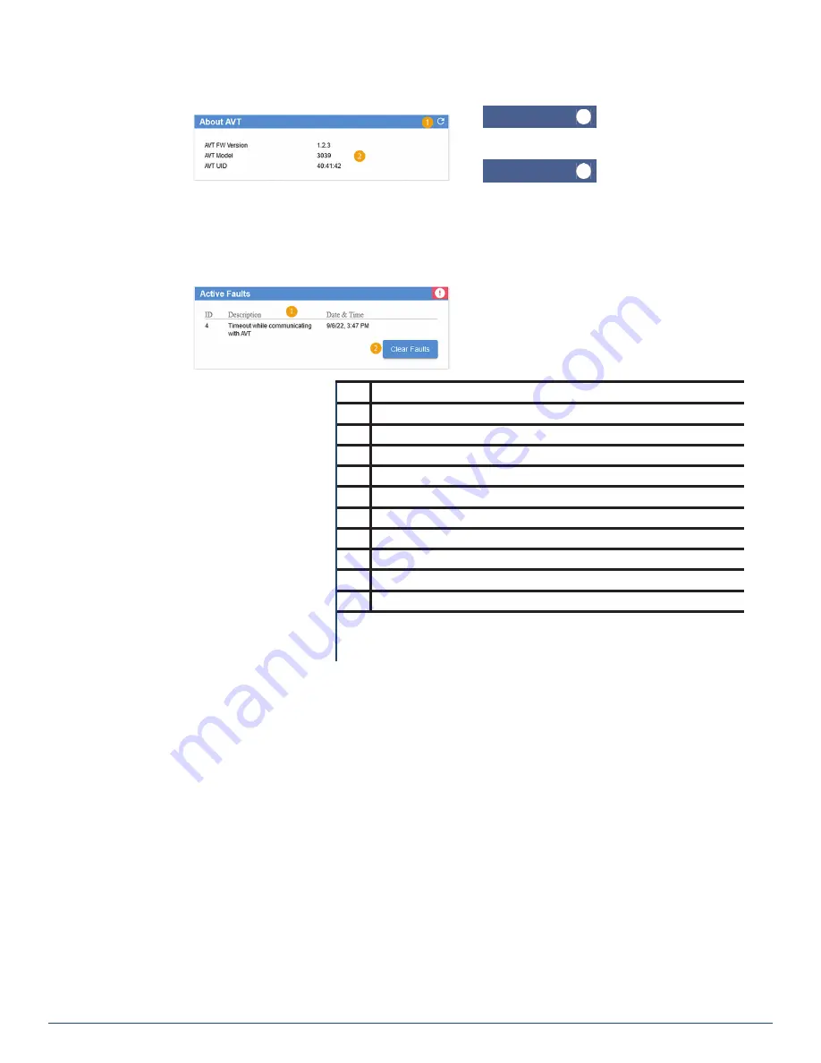 Panduit VeriSafe VS2-NET Скачать руководство пользователя страница 9