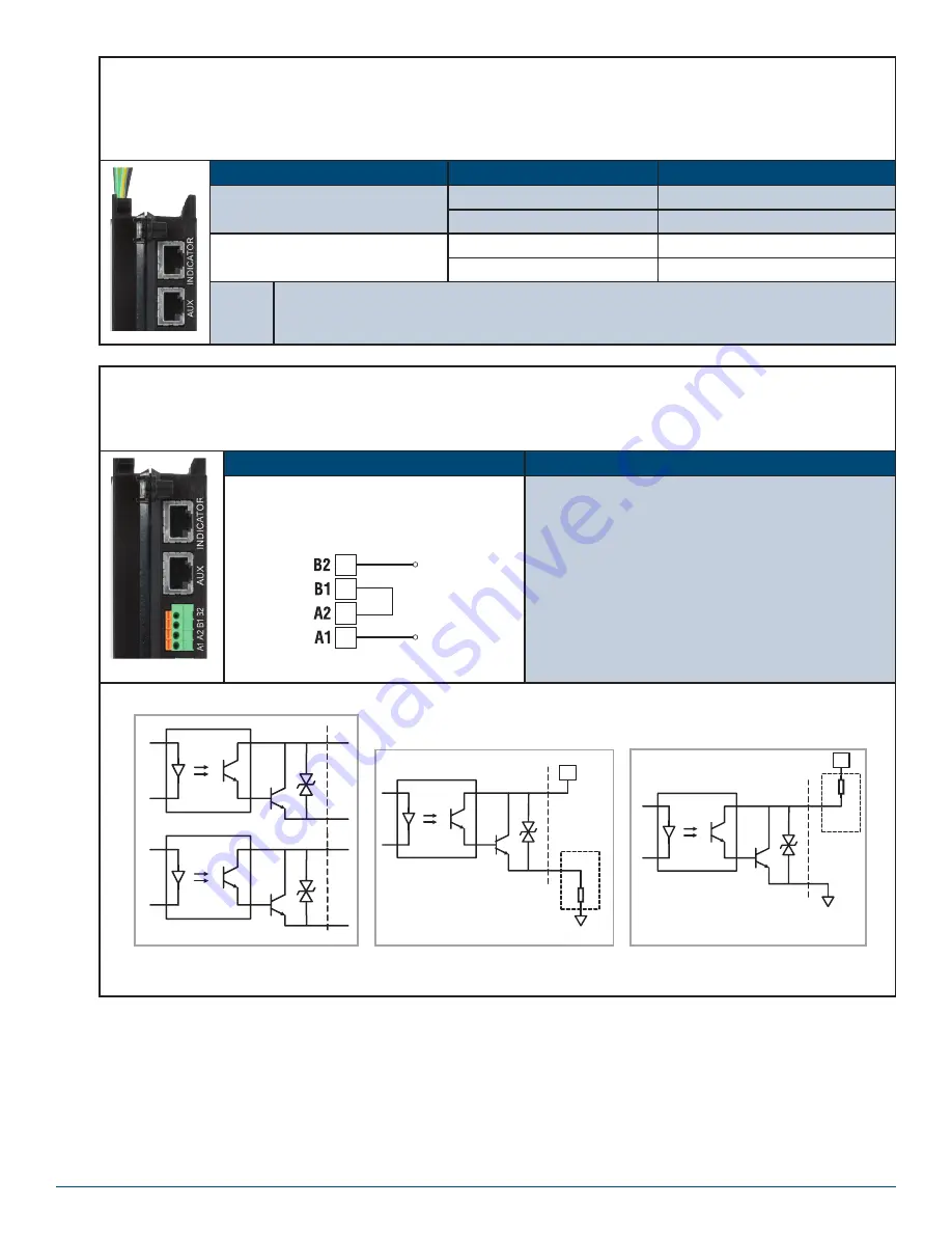 Panduit VerySafe VS2-AVT Series Instruction Manual Download Page 5