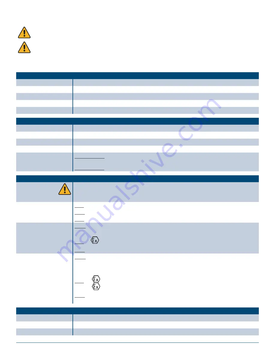 Panduit VerySafe VS2-AVT Series Instruction Manual Download Page 6