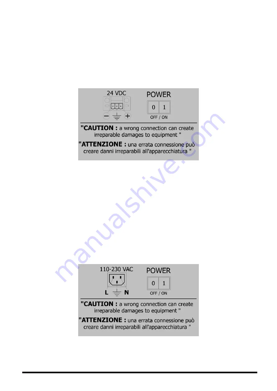 panel PSG3-EP Series User Manual Download Page 14