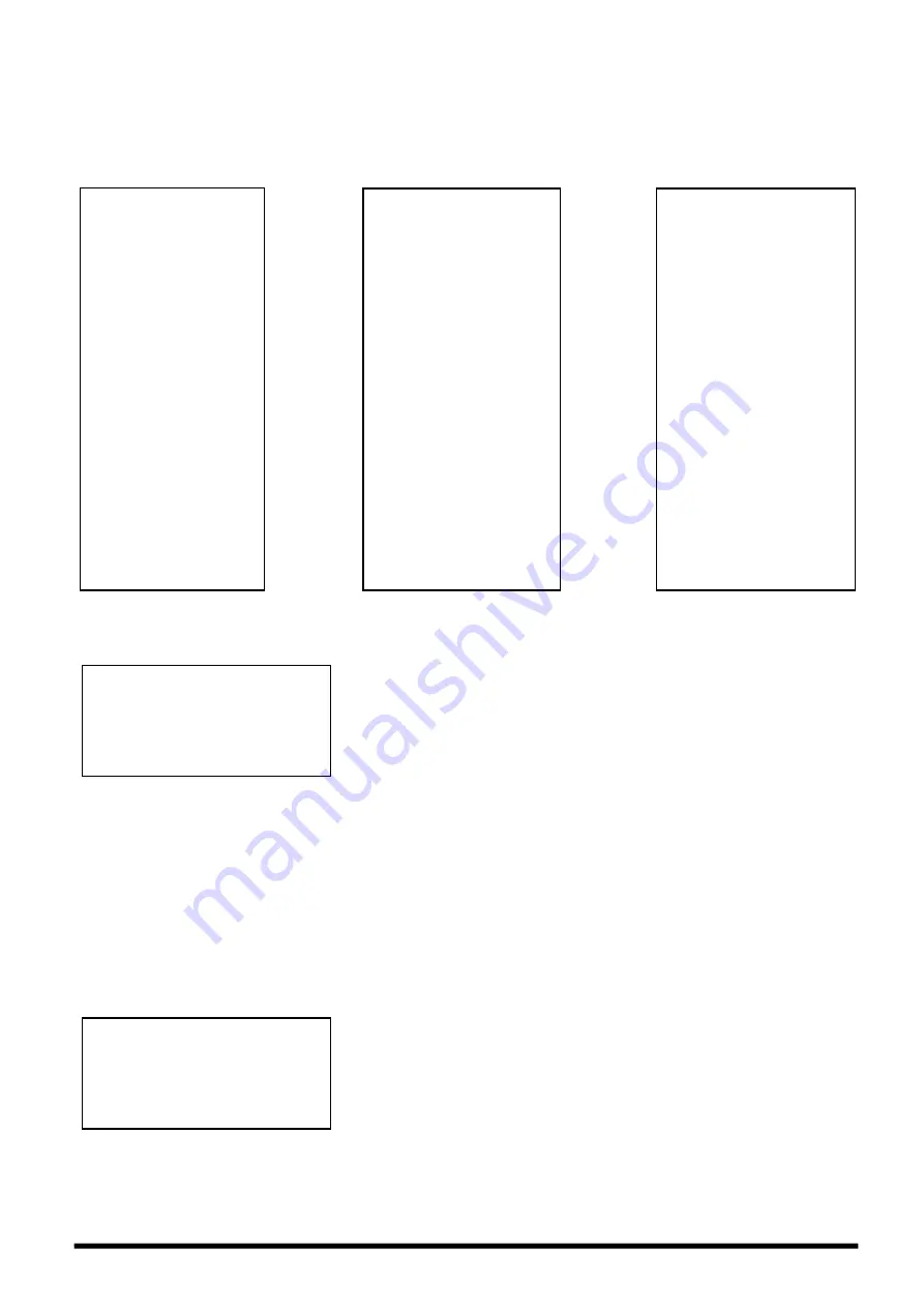 panel PVG-FM Series User Manual Download Page 11