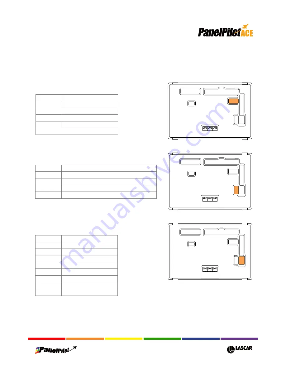 PanelPilot SGD 43-A Manual Download Page 6