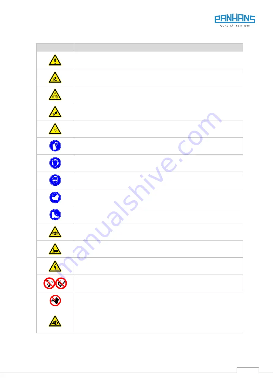 PANHANS 245|20 Operating Manual Download Page 8