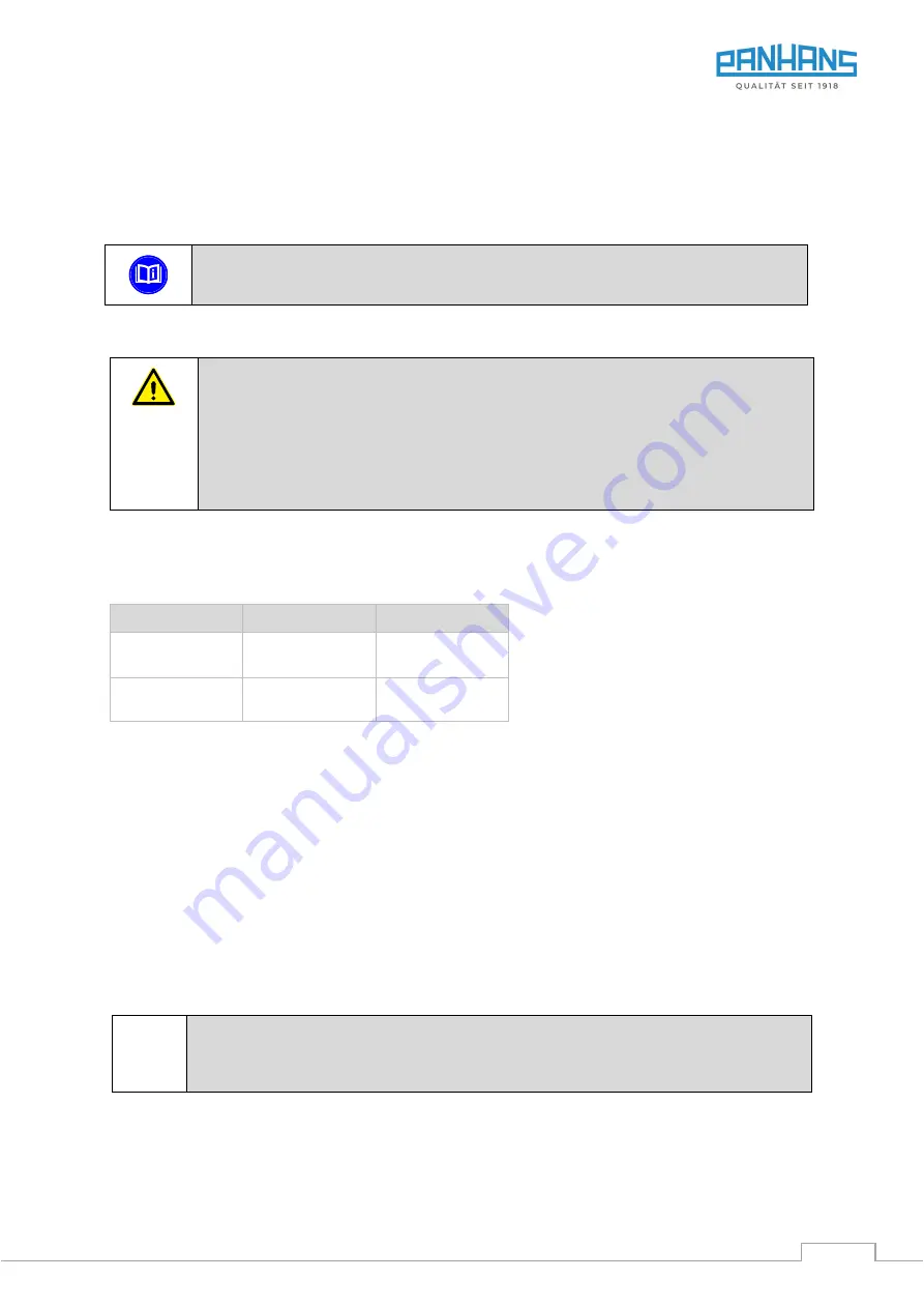 PANHANS 680 100 Operating Manual Download Page 13