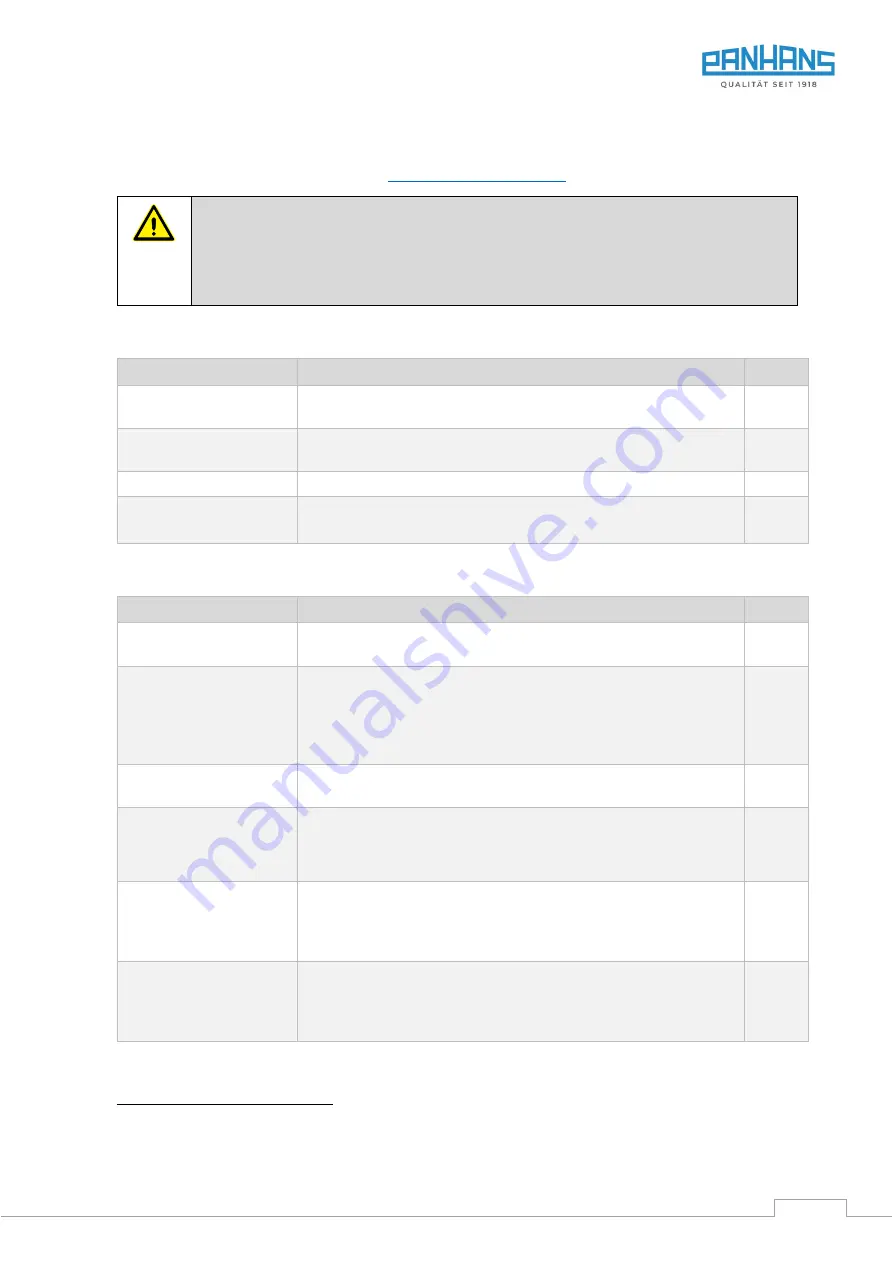 PANHANS Ultimo-Touch 245/100 Operating Manual Download Page 64